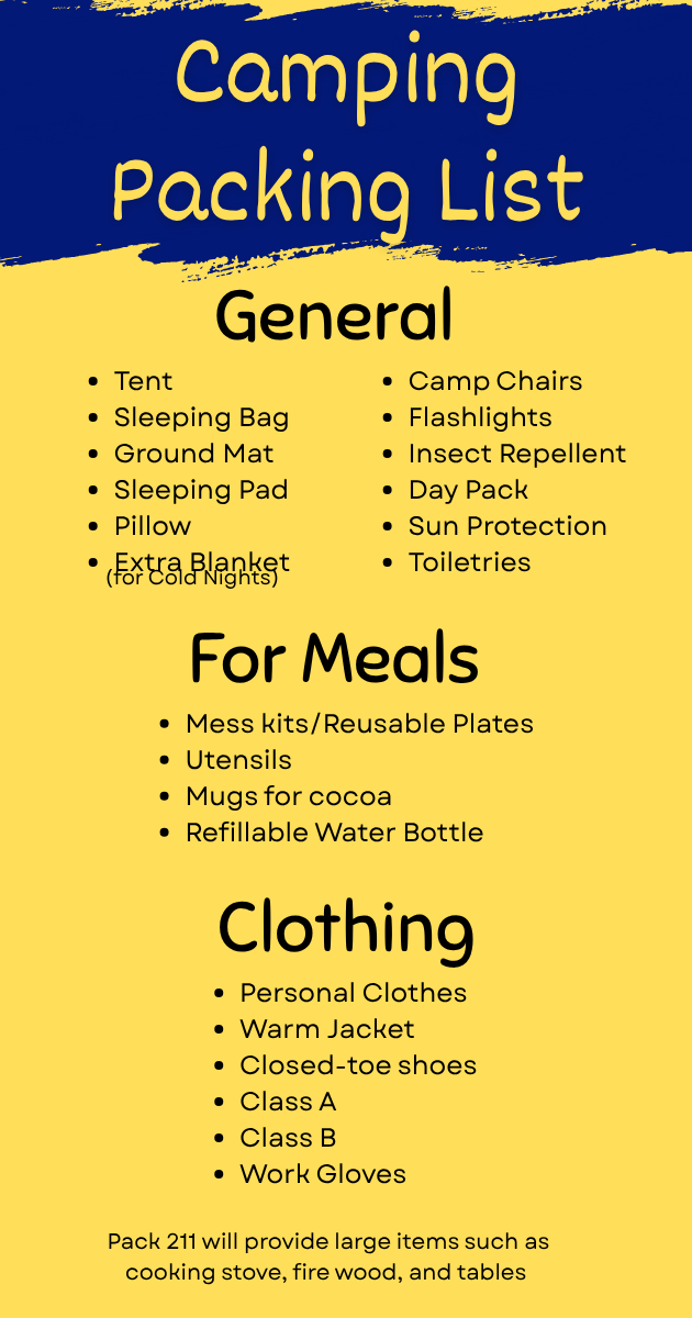 Camping Packing List